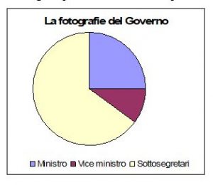 Governo_Prodi-4